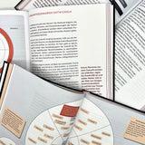 René Korte, Johanna Ober-Sundermeyer: The Adaptive Company. Wie Unternehmen auf jede Veränderung eine Antwort finden.