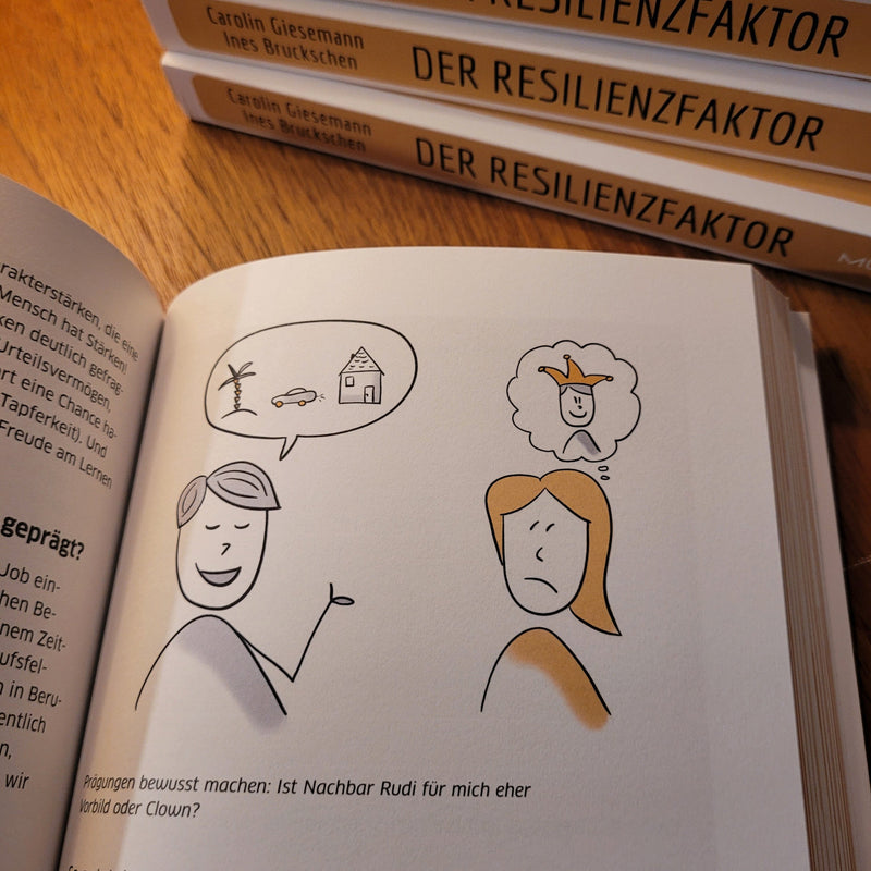 Ines Bruckschen, Carolin Giesemann: Der Resilienzfaktor. Was dich langfristig erfolgreich macht