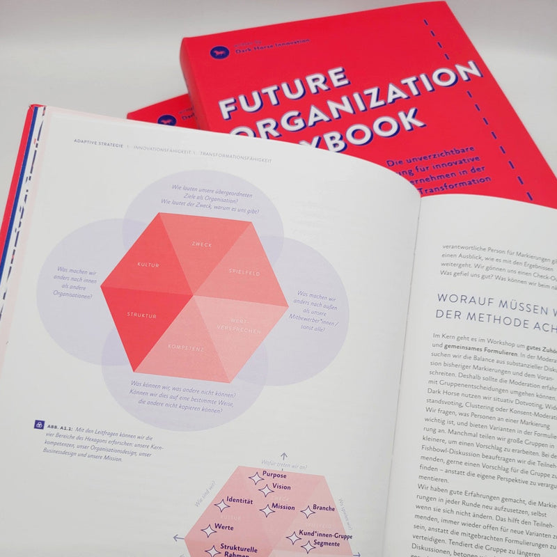 Dark Horse: Future Organization Playbook