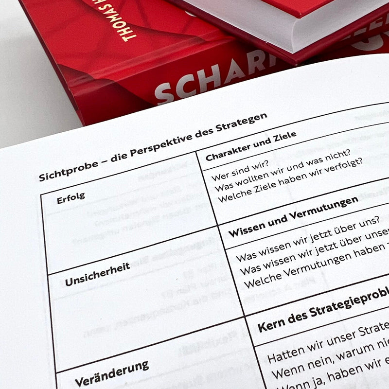 Thomas Hutzschenreuter: Scharfstellen. Mit wenigen Strategieprinzipien den eigenen Weg finden.