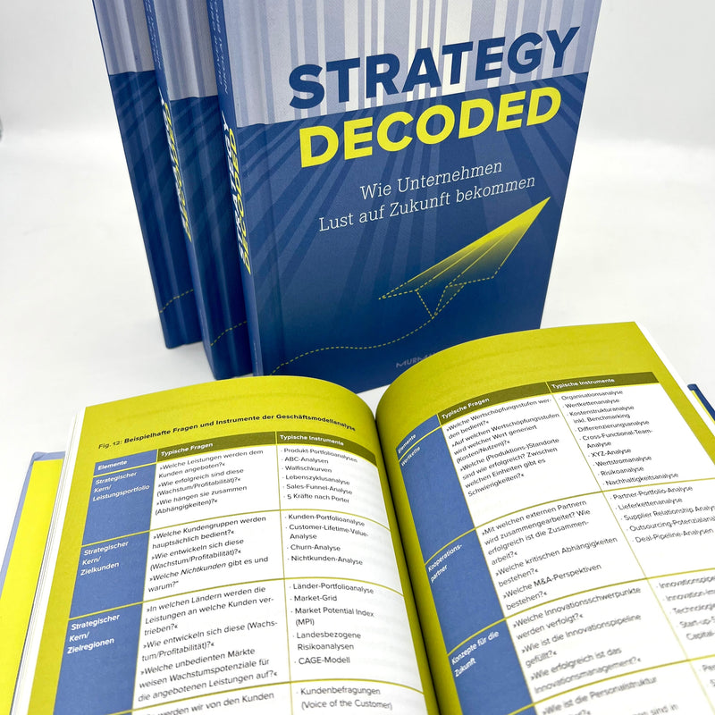 Oliver Greiner, Nikolai Brosch: Strategy decoded. Wie Unternehmen Lust auf Zukunft bekommen