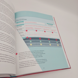 Innenseite Buch AI Toolbook mit Grafik